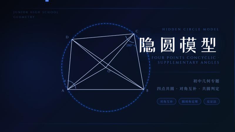初中几何模型:隐圆模型
