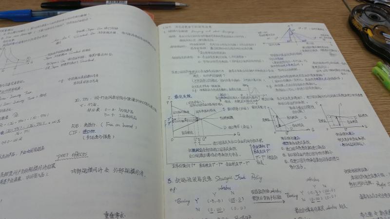 如何高效做笔记